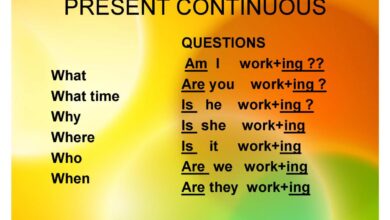 Photo of Английский язык: правила использования Present Continuous