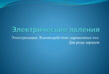 Photo of Физика: электрические явления