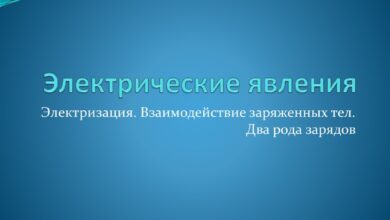 Photo of Физика: электрические явления