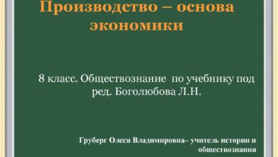 Photo of Обществознание в 8 классе