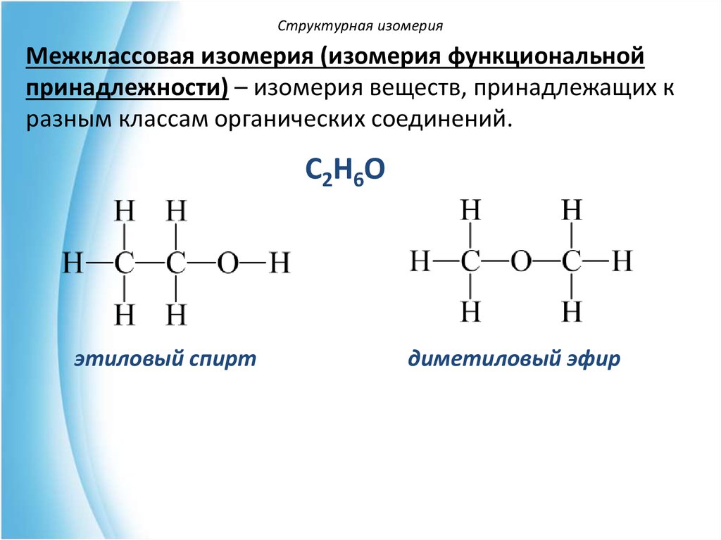 Фото 11 — Химия: органические соединения