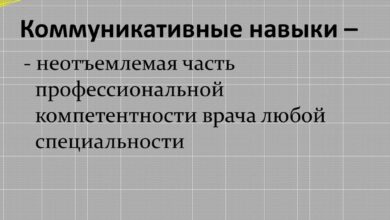 Photo of Улучшение коммуникативных навыков