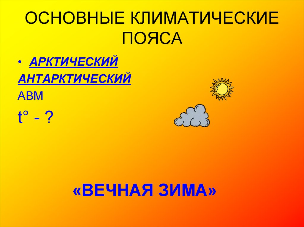 Фото 34 — География: климатические пояса Земли