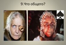 Photo of Литература: творчество Федора Достоевского