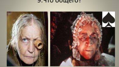 Photo of Литература: творчество Федора Достоевского